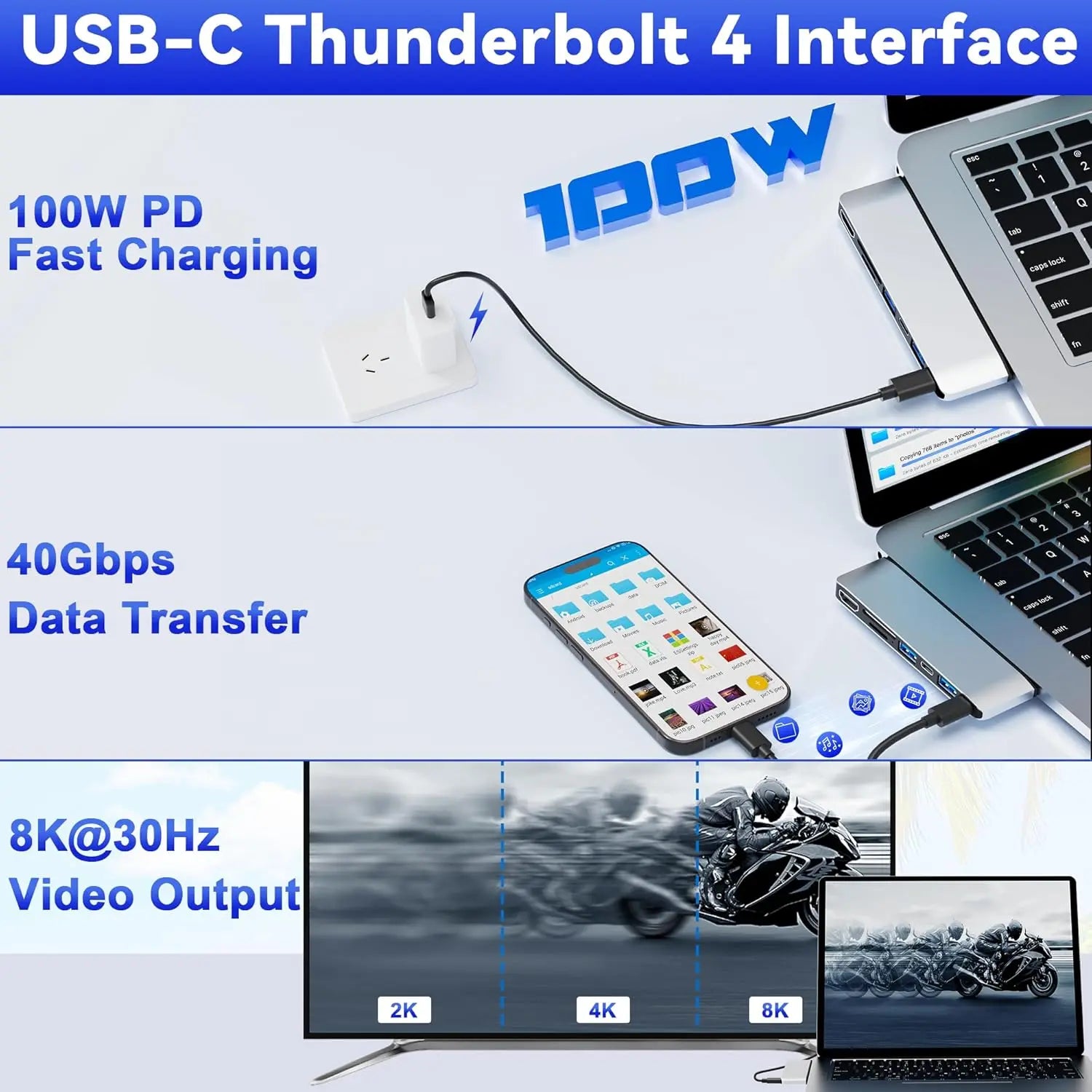 USB-C Hub – Thunderbolt 4, 4K HDMI, 8K Display, 100W PD, SD/TF Cards Peaceful Pleasures Health and Wellness