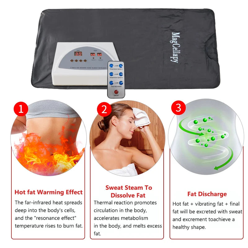 MagCellapy Far-Infrared Sauna Blanket | Detox & Body Sculpting