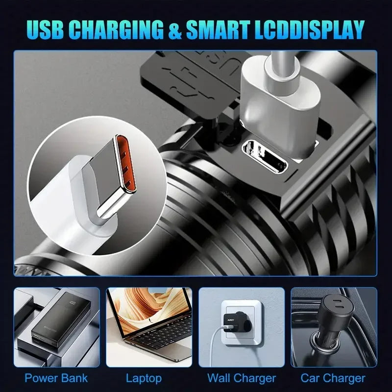 ZHIYU Super Bright USB Rechargeable LED Tactical Flashlight