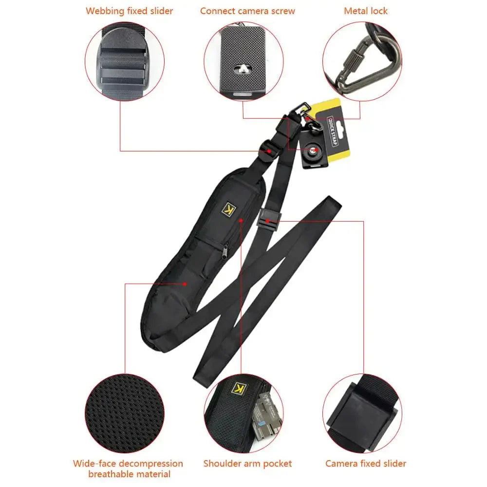 WAPUNO Anti-Slip DSLR Shoulder Strap – Canon, Nikon, Sony