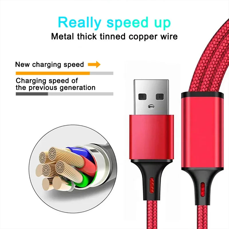 New Fast Charging Cable c Multi Charger Cable Nylon Braided Multiple USB Type-C Universal Charging Cord Adapter Peaceful Pleasures Health and Wellness