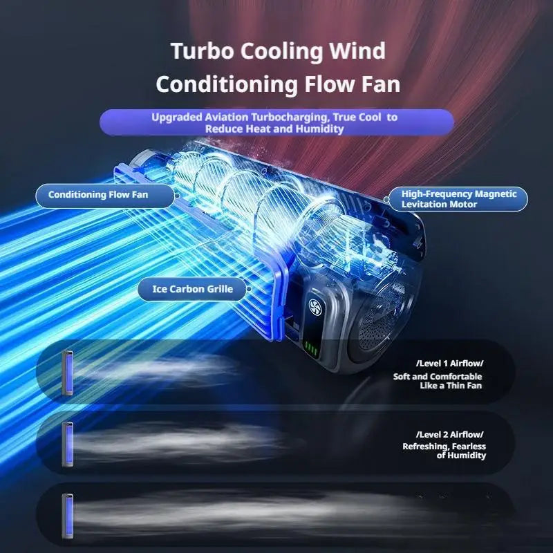 Portable Quiet Wall Mounted Fan No Drilling Adhesive Small for Kitchen Bathroom Dorm Bedroom Office Home Cooling Fan Peaceful Pleasures Health and Wellness