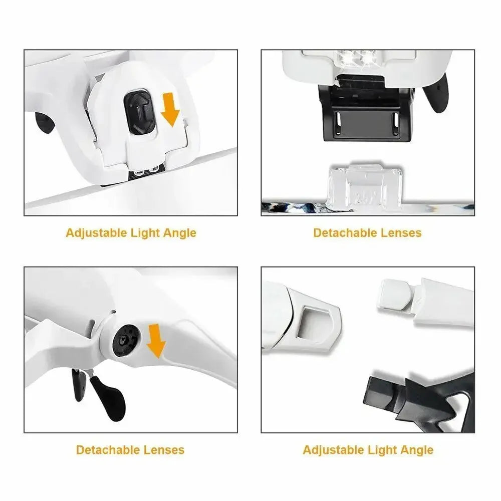 Magnifying Glasses LED Light Lamp Head Loupe Jeweler Headband Magnifier Eye Glasses Optical Glass Tool Repair Reading Magnifier Peaceful Pleasures Health and Wellness