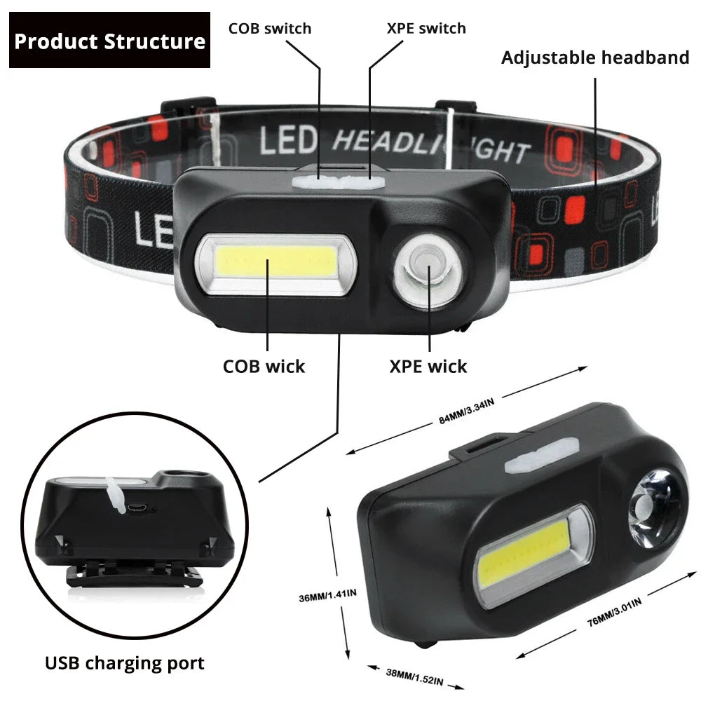ESMARTER XPE COB LED Headlamp | USB Rechargeable, 6 Modes