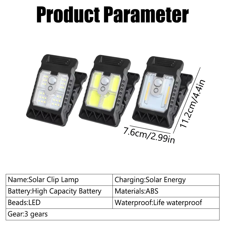 LED Solar Clip Light IP65 Waterproof Motion Sensor Outdoor Lamp Solar Outdoor Light Peaceful Pleasures Health and Wellness