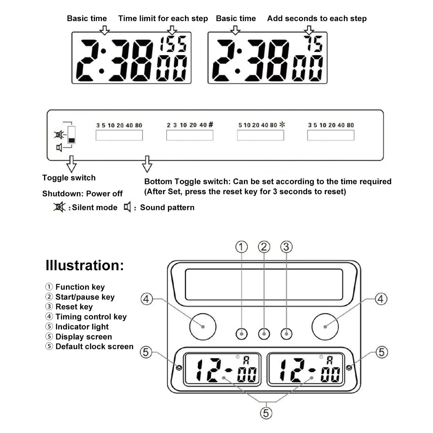 3 in1 Digital Chess Timer Clock Countdown Time Limit Add Seconds