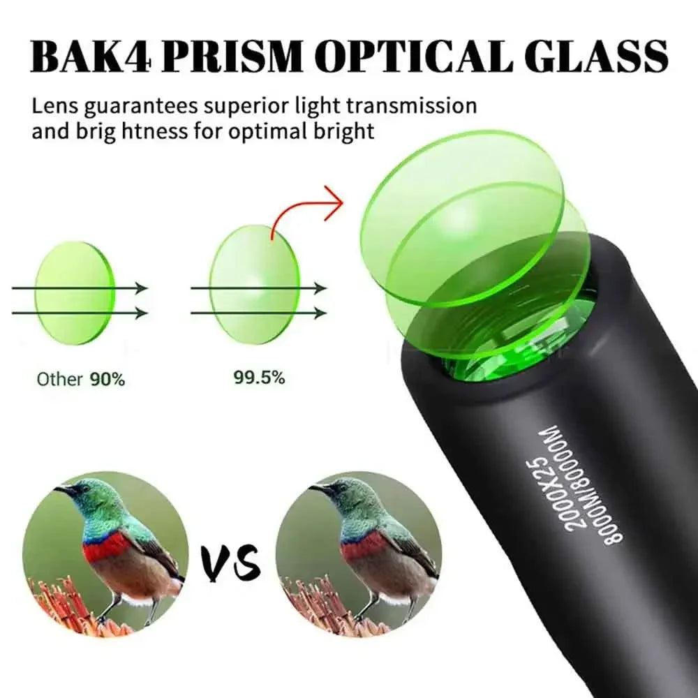 Mini HD 2000x25 Monocular Telescope with Phone Holder