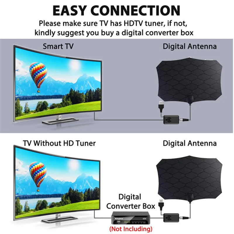 4K 1080P Indoor HDTV Antenna with Amplified Signal Booster