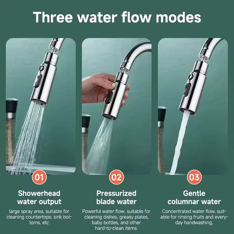 3-Mode Kitchen Faucet Aerator Extender – Splash-Proof Filter