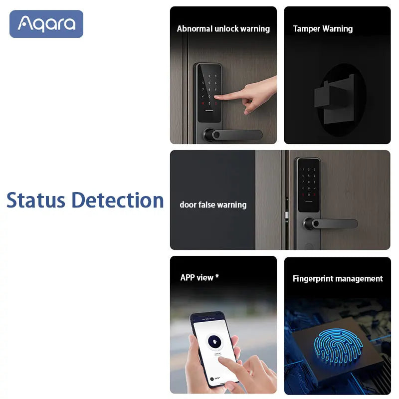 Aqara Smart Door Lock A100 Pro Zigbee Bluetooth5.0 A100Pro Smart Lock Bluetooth Fingerprint Unlock Work with Apple Homekit Peaceful Pleasures Health and Wellness