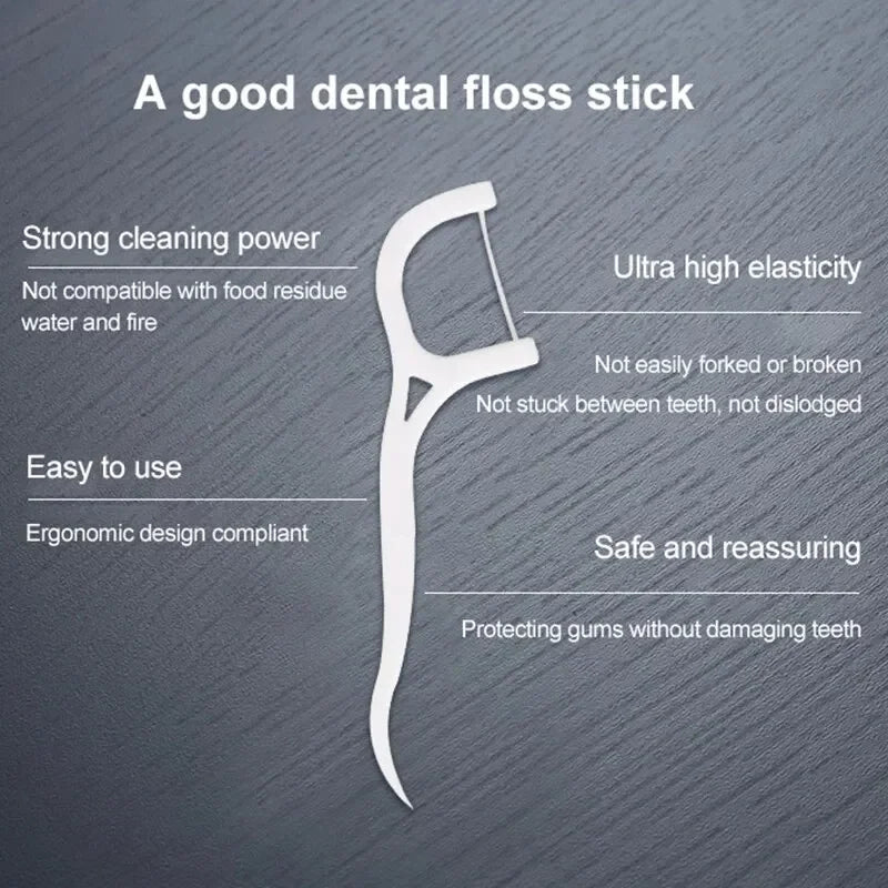 100/300/500pcs Disposable Dental Floss Stick Interdental Cleaning Line Proper Oral Care Portable Flosser For Daily Life Peaceful Pleasures Health and Wellness