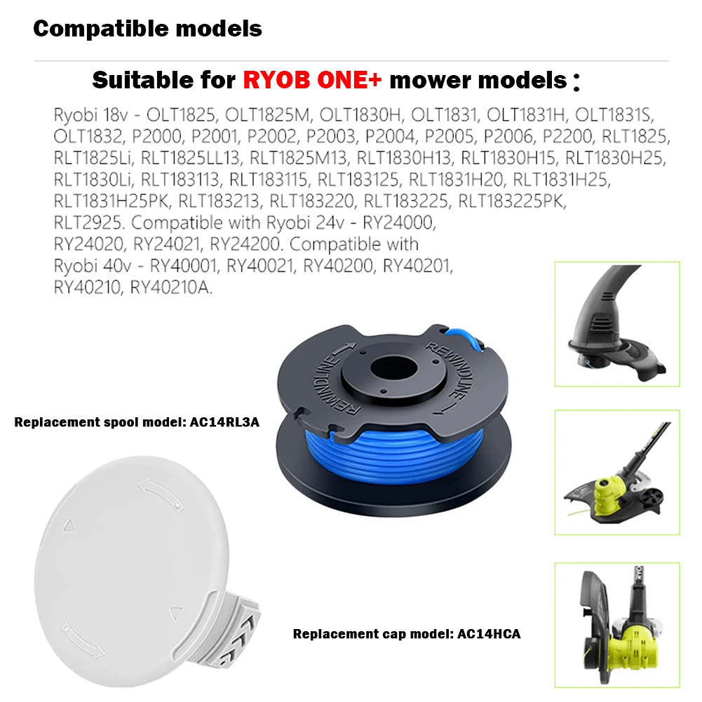 Ryobi ONE+ String Trimmer Spool & Line Replacement Peaceful Pleasures Health and Wellness