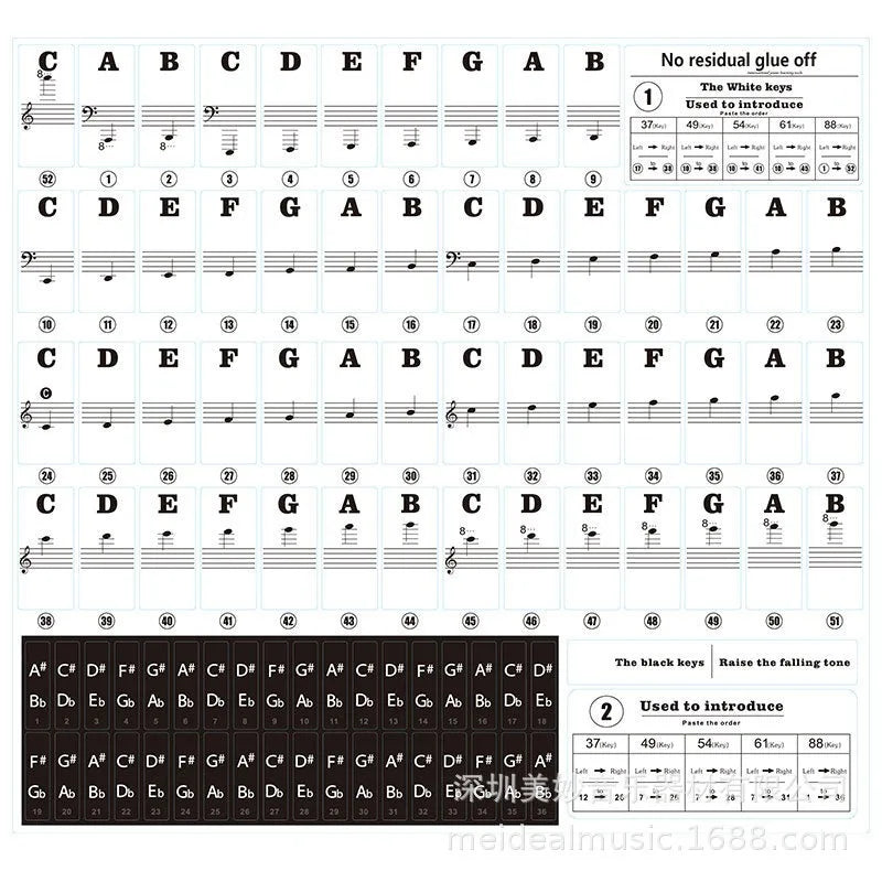 Piano Training Stickers 37 49 54 61 88 Keys Transparent PVC Key Decal