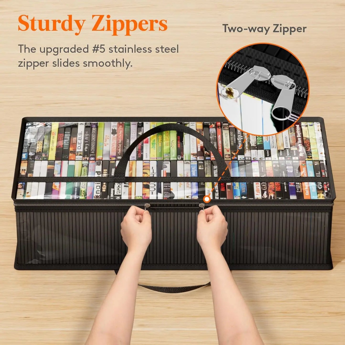 Clear PVC Waterproof Zipper Storage Tote Bag | Visible Organizer