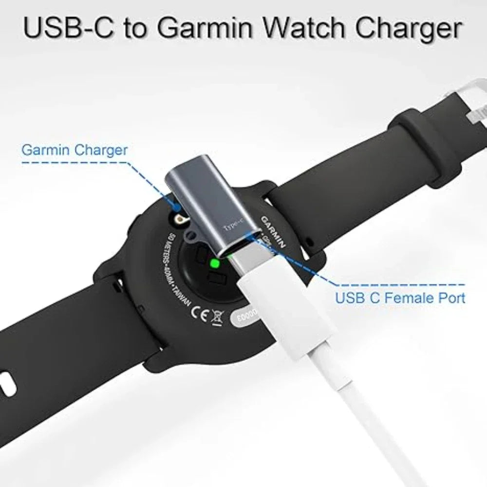 USB-C Charger for Garmin Fenix 8 7 6, Forerunner 955 965 Peaceful Pleasures Health and Wellness