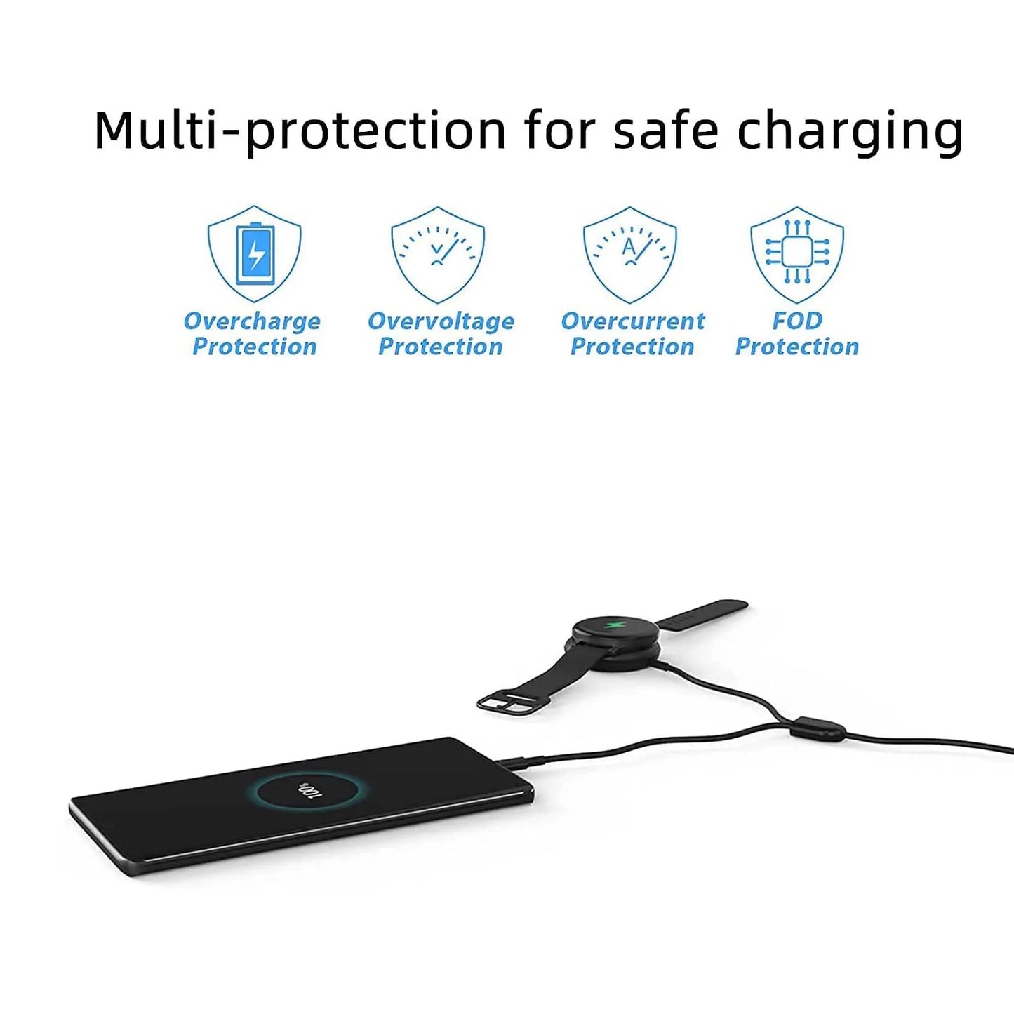 2-in-1 USB-C Charger for Samsung Galaxy Watch 8/7/6/5/4 Peaceful Pleasures Health and Wellness