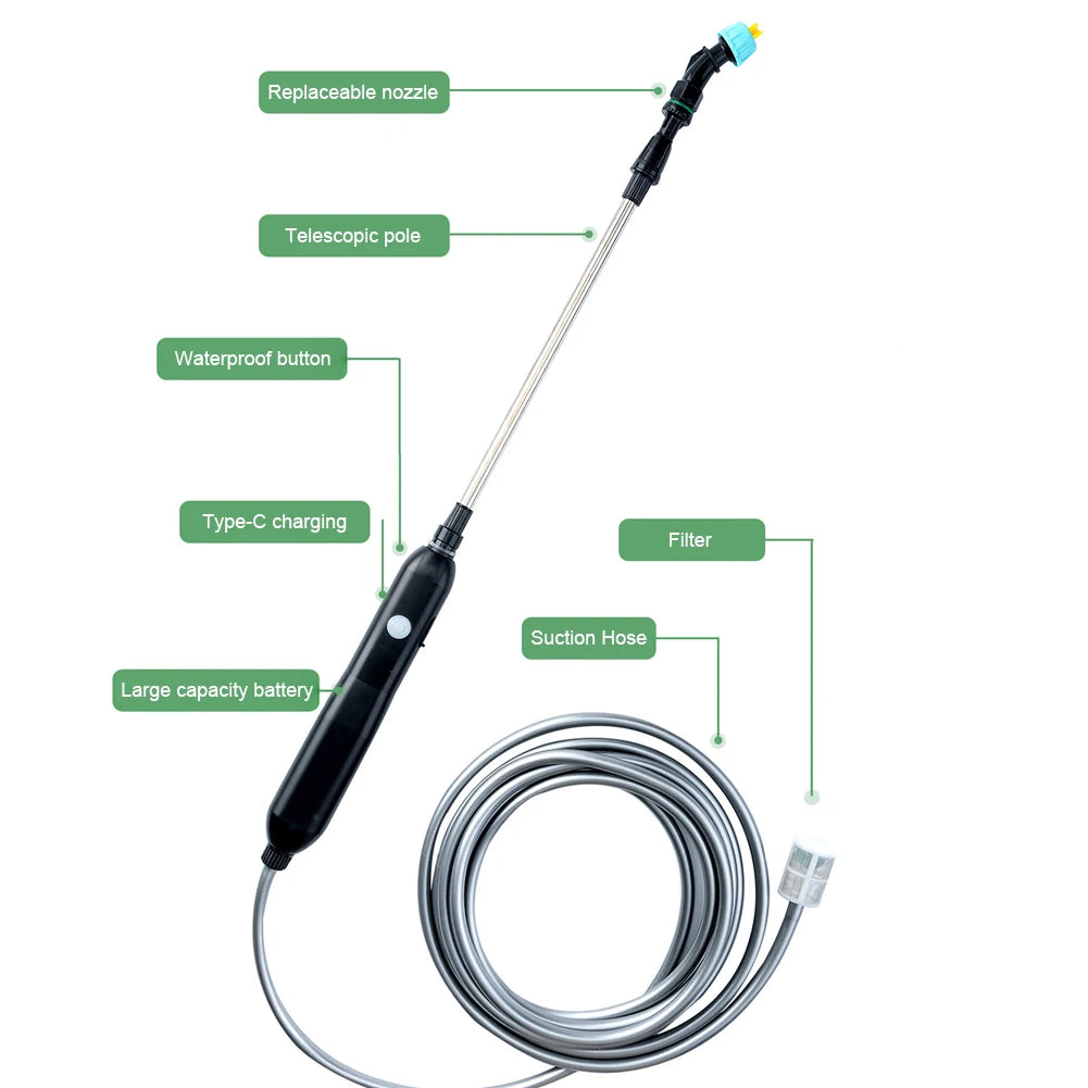 5L Electric Garden Sprayer – 2 Spray Modes, USB Rechargeable, 1800/2400mAh Peaceful Pleasures Health and Wellness