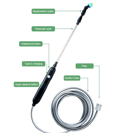 5L Electric Garden Sprayer – 2 Spray Modes, USB Rechargeable, 1800/2400mAh Peaceful Pleasures Health and Wellness