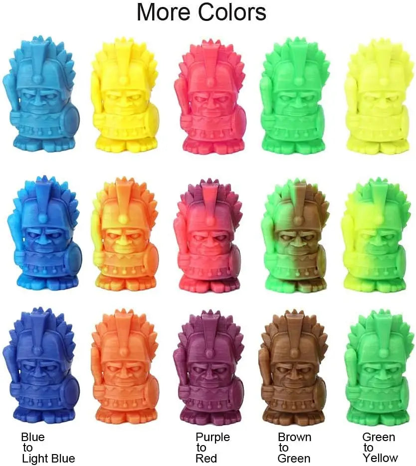 DINGSUN Color Change PLA Filament 1.75mm | Temp-Reactive