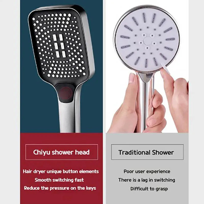 DOCO LAB 3-Mode Handheld Shower Head | High Flow Water Saving