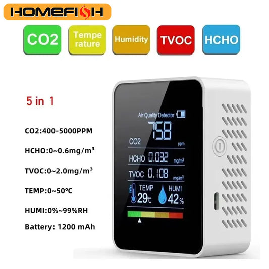 HOMEFISH 5in1 Temperature Humidity Tester CO2 Meter Digital Carbon Dioxide TVOC HCHO Detector Air Quality Monitor Peaceful Pleasures Health and Wellness