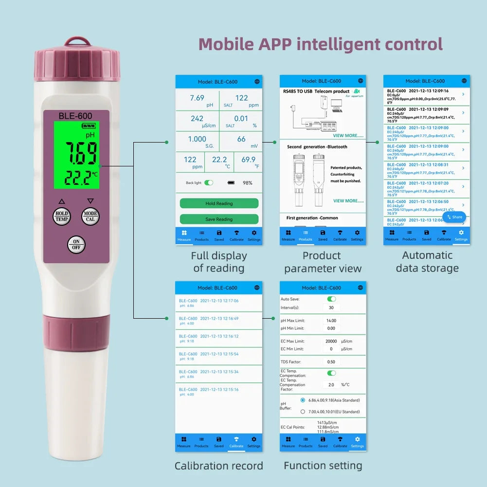 7 in 1 PH Meter Temp ORP Salinity TDS meter for Water Quality Tester with 0-14 Measurement Range Suitable Aquarium Swimming Pool Peaceful Pleasures Health and Wellness