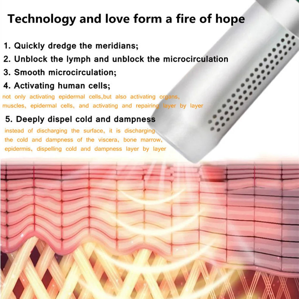 Terahertz Blower Device Light Magnetic Healthy Hair Dryer Physiotherapy Machine Body Care Pain Relief Electric Hair Blowers Wand Peaceful Pleasures Health and Wellness