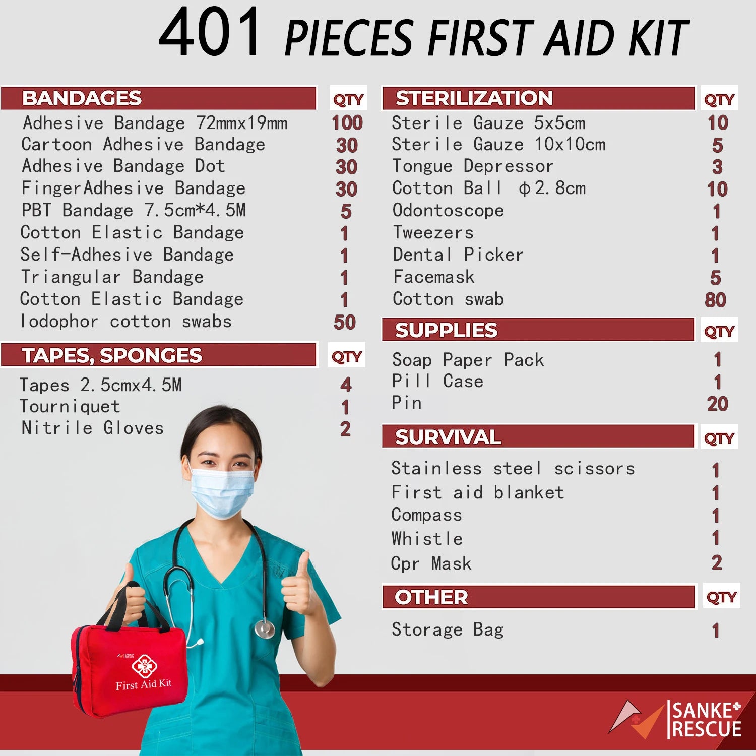 First Aid Kit 26-401 Piece All-Purpose Tactical Emergency Kit In The Car Military Acessories Survival Kits Camping Medical Bag Peaceful Pleasures Health and Wellness