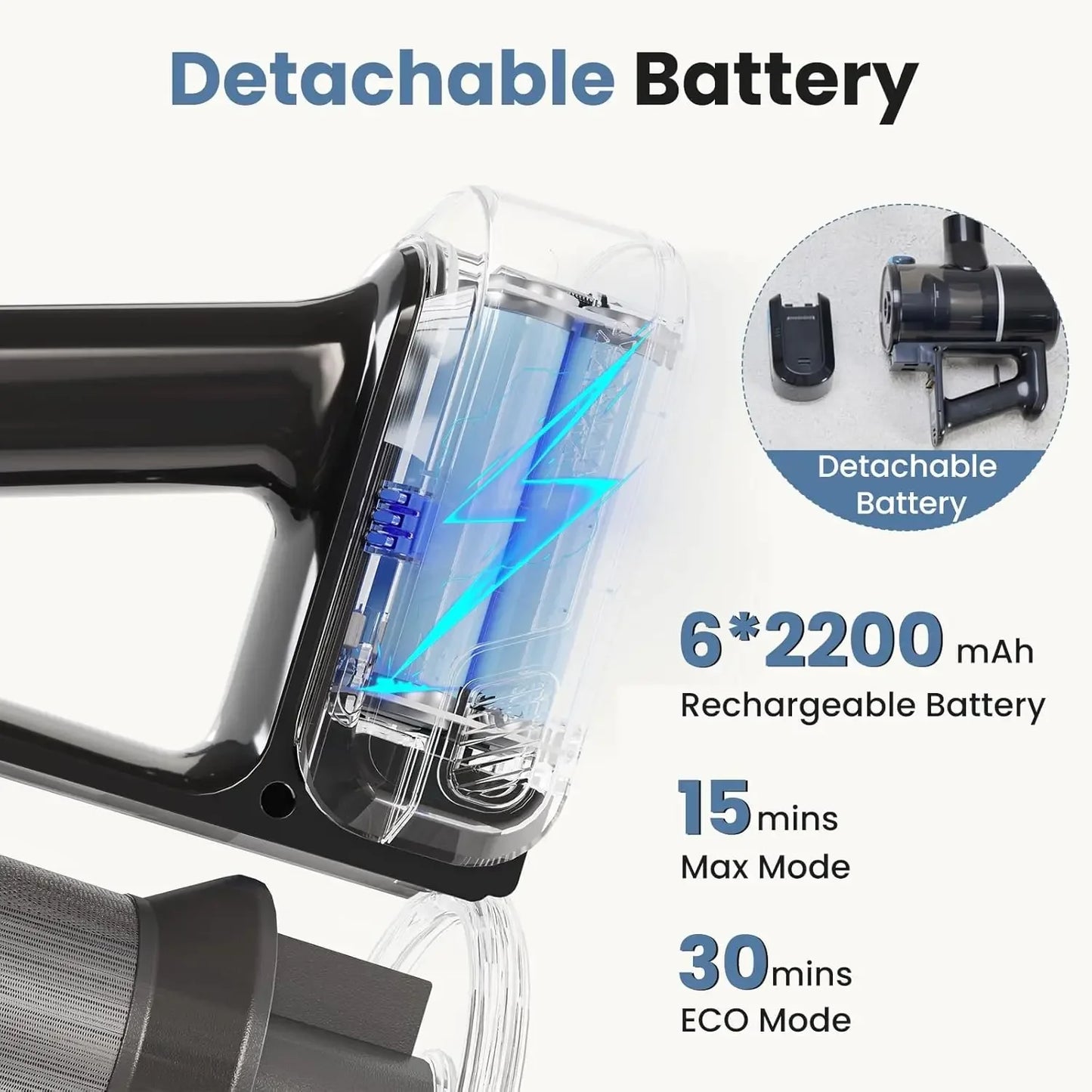 Cordless Stick Vacuum Cleaner with LED Lights, Anti-Tangle Brush for Hardwood Floors Carpet Pet Hair Peaceful Pleasures Health and Wellness