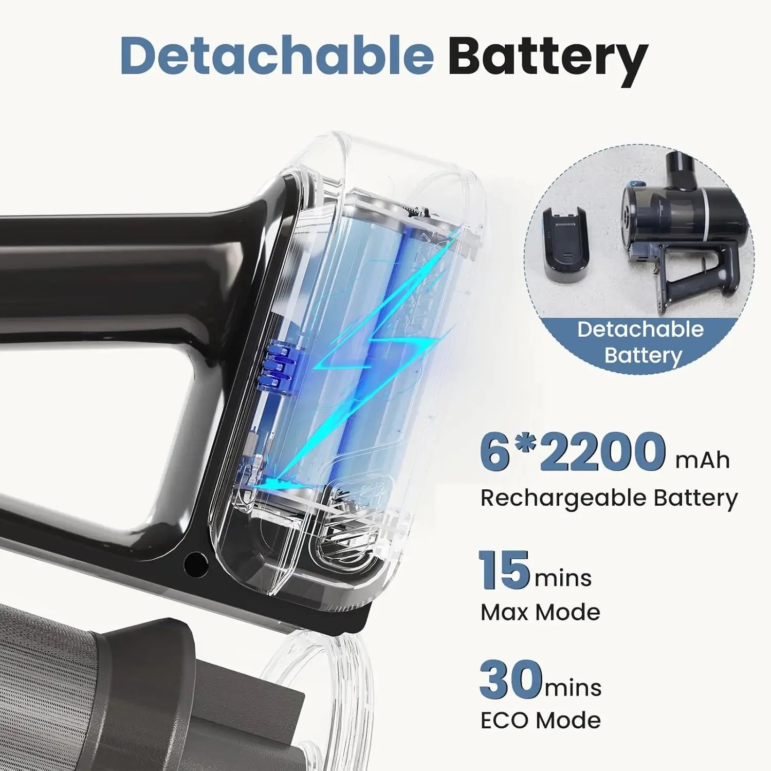 Cordless Stick Vacuum Cleaner with LED Lights, Anti-Tangle Brush for Hardwood Floors Carpet Pet Hair Peaceful Pleasures Health and Wellness