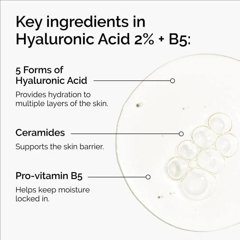 Hyaluronic Acid 2% + B5 Serum with Ceramides 30ml