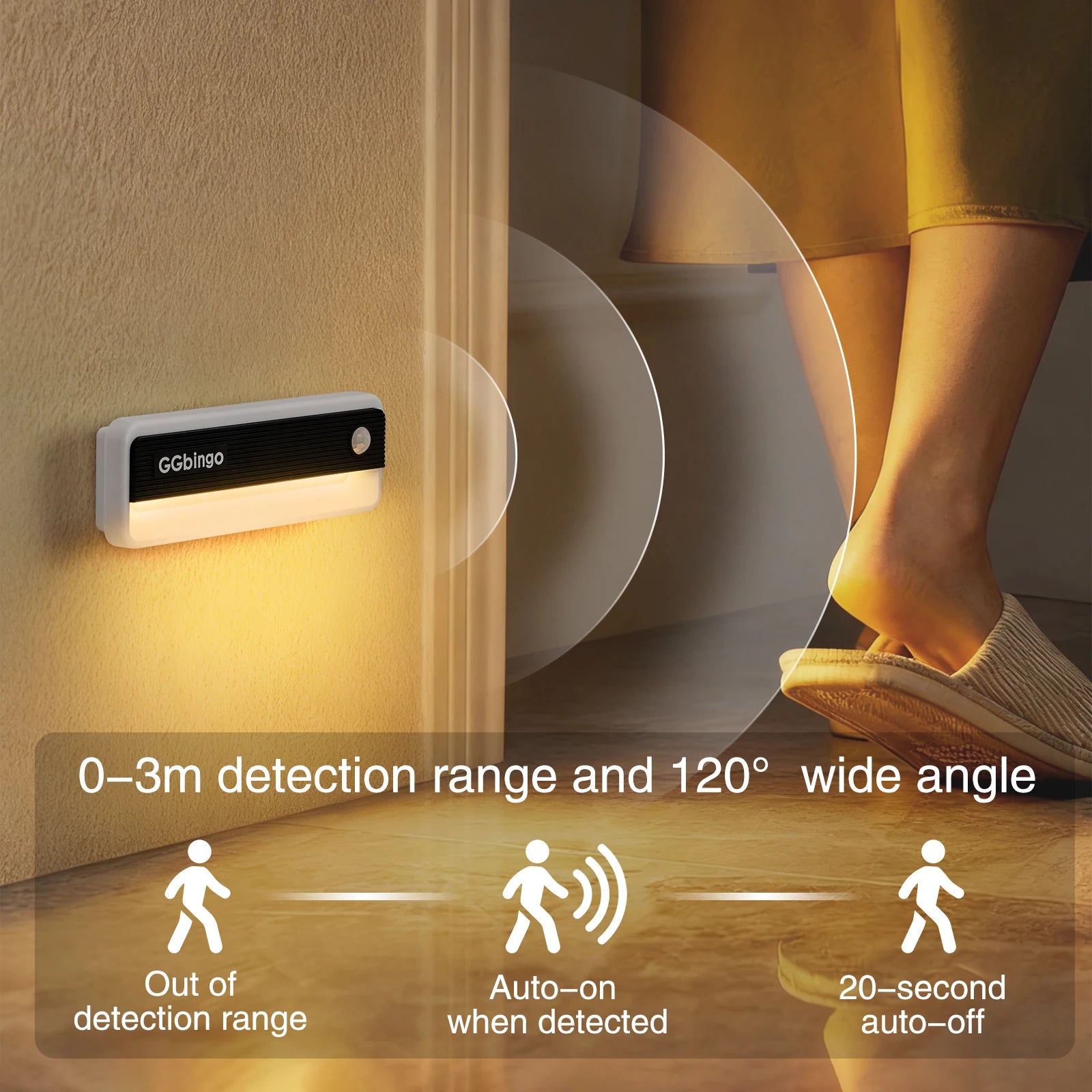 GGbingo Human Body Induction Night Light Multi-light Linkage Type-C Charging Footlights Wall Lamp 6000K Cabinet Light Peaceful Pleasures Health and Wellness