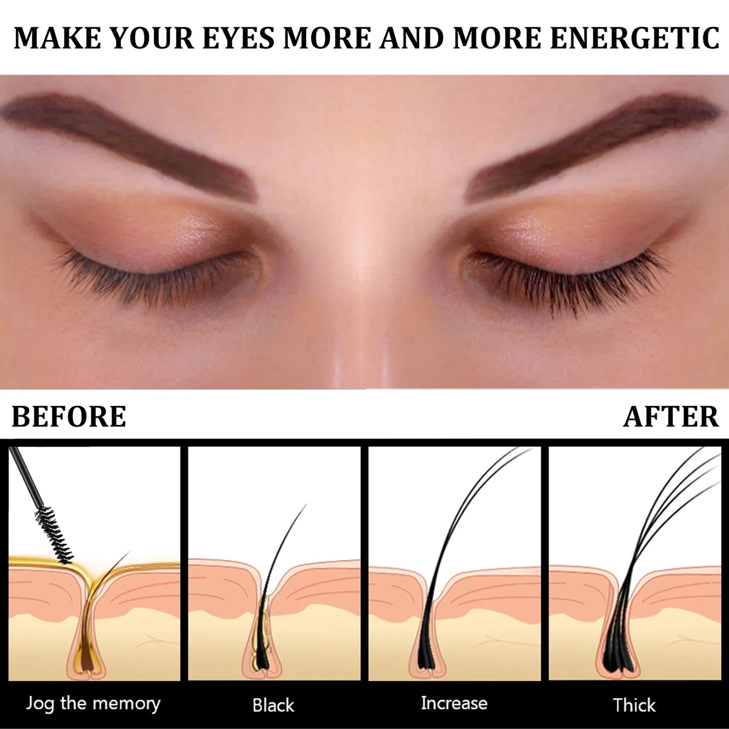 Castor Oil Eyebrow & Eyelash Growth Serum | 10ml Peaceful Pleasures Health and Wellness