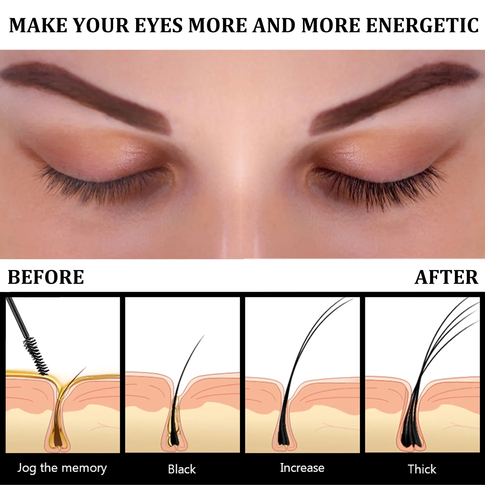 Castor Oil Eyebrow & Eyelash Growth Serum | 10ml Peaceful Pleasures Health and Wellness