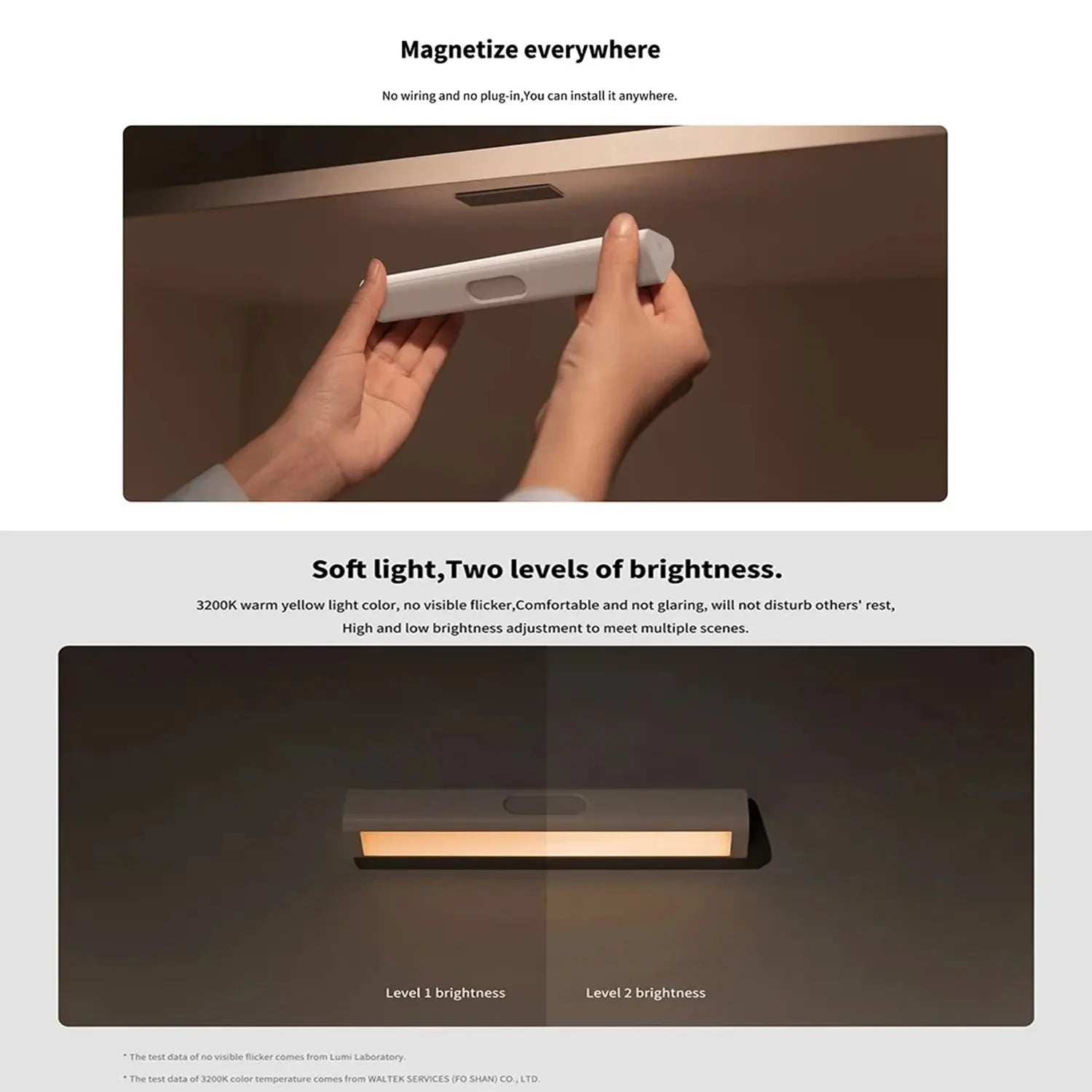 Original Aqara LED Induction Night Light Magetic Design 2Level Brightness Human Body Sensor Smart Home for Bedroom Bedside Peaceful Pleasures Health and Wellness