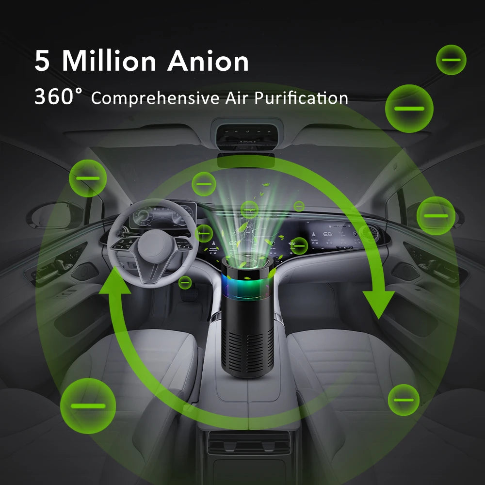 Car Air Purifier With Aroma Diffuser & Led Light for Smoke Pets Odors 5 Million Negative Ion Car Odor Eliminator Air Freshener Peaceful Pleasures Health and Wellness