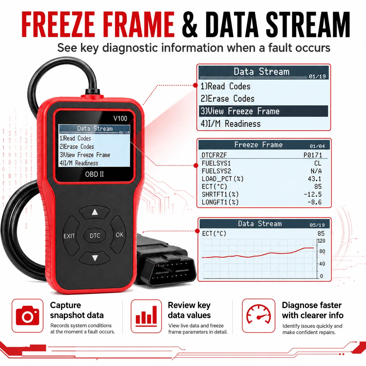V100 Automotive Engine Fault Code Reader OBD2 Diagnostic Scanner with Voltage Monitoring Function
