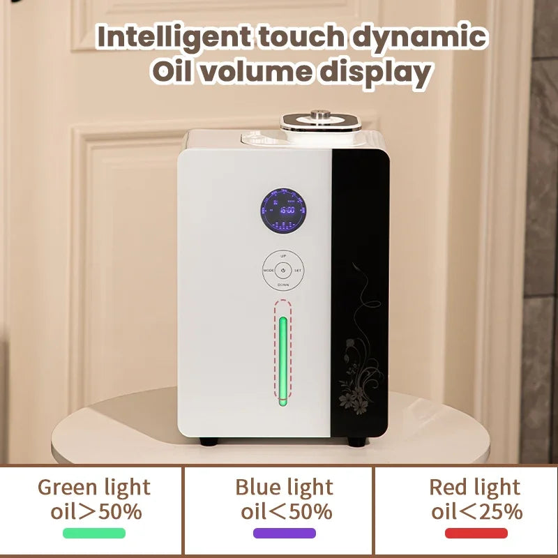 NAMSTE 3000m³ Commercial Aroma Diffuser WiFi Control (Model NMT-191) Peaceful Pleasures Health and Wellness