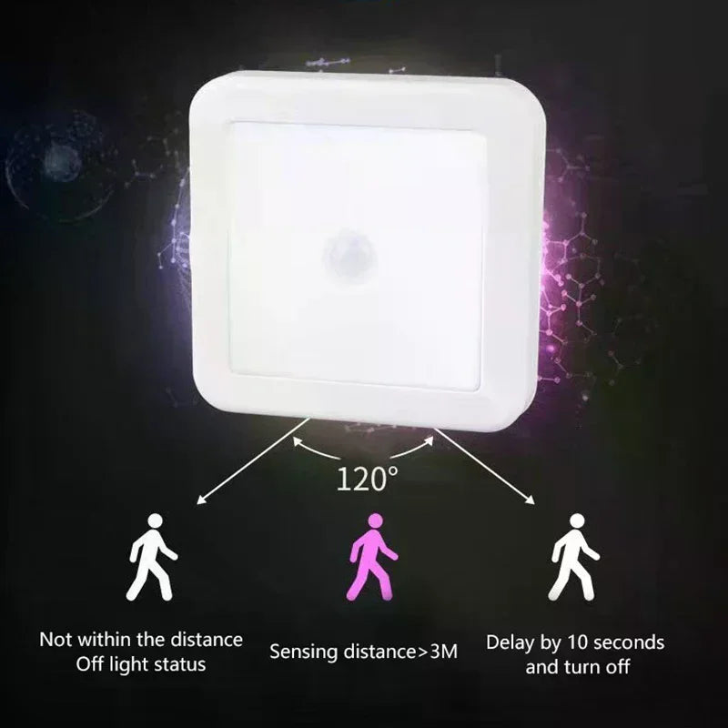 Motion Sensor LED Night Light – Battery Operated, Baby & Hallway Motion Sensor Night Light Peaceful Pleasures Health and Wellness