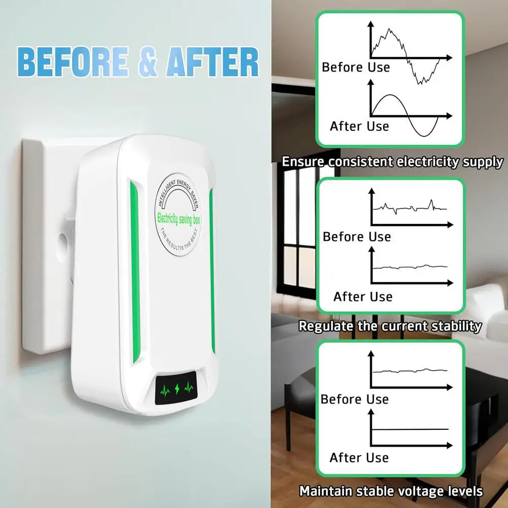 Intelligent Power Saver Plug – Household Electricity Saving Box with Leakage Alarm (SD101) Peaceful Pleasures Health and Wellness