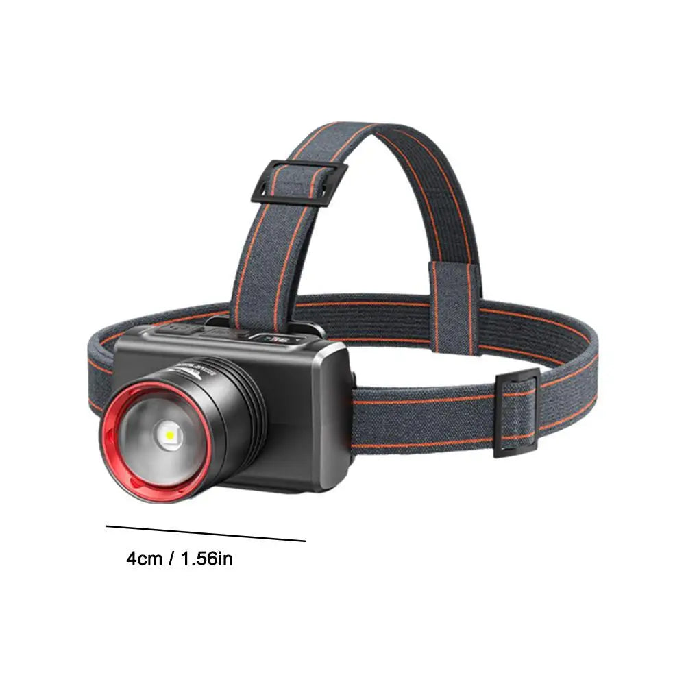 Rechargeable Zoomable LED Headlamp – Waterproof, 1200mAh