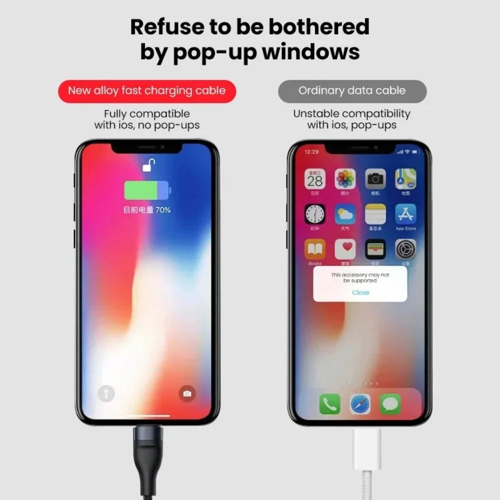 25cm USB-C to USB-C Fast Charging Cable | 6A PD Braided