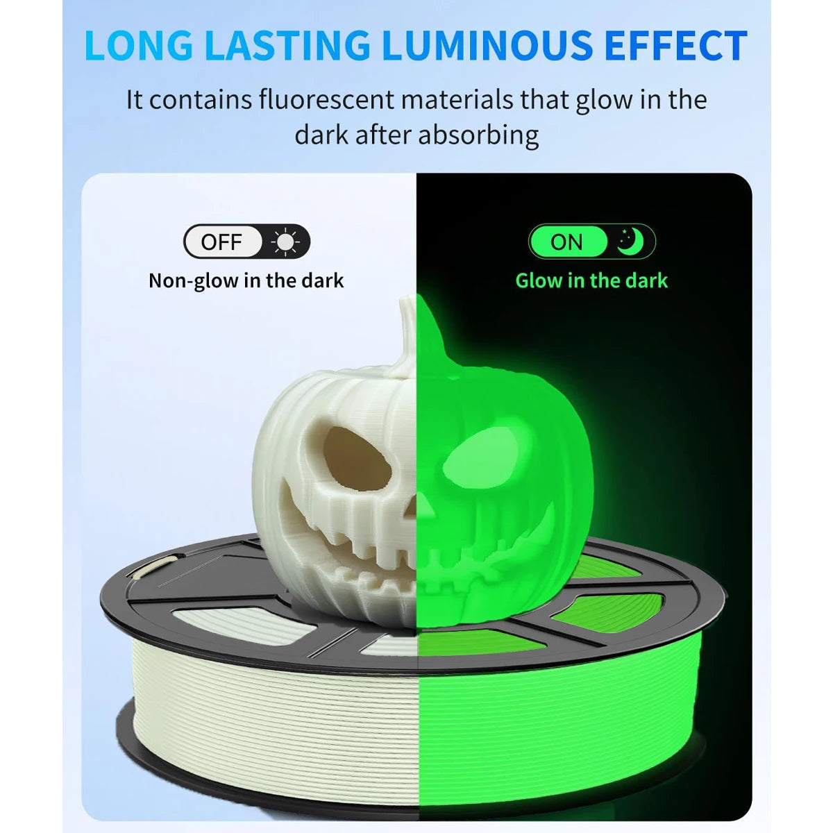 Glow in the Dark PLA Filament 1.75mm Bundle 4 Spools 1kg