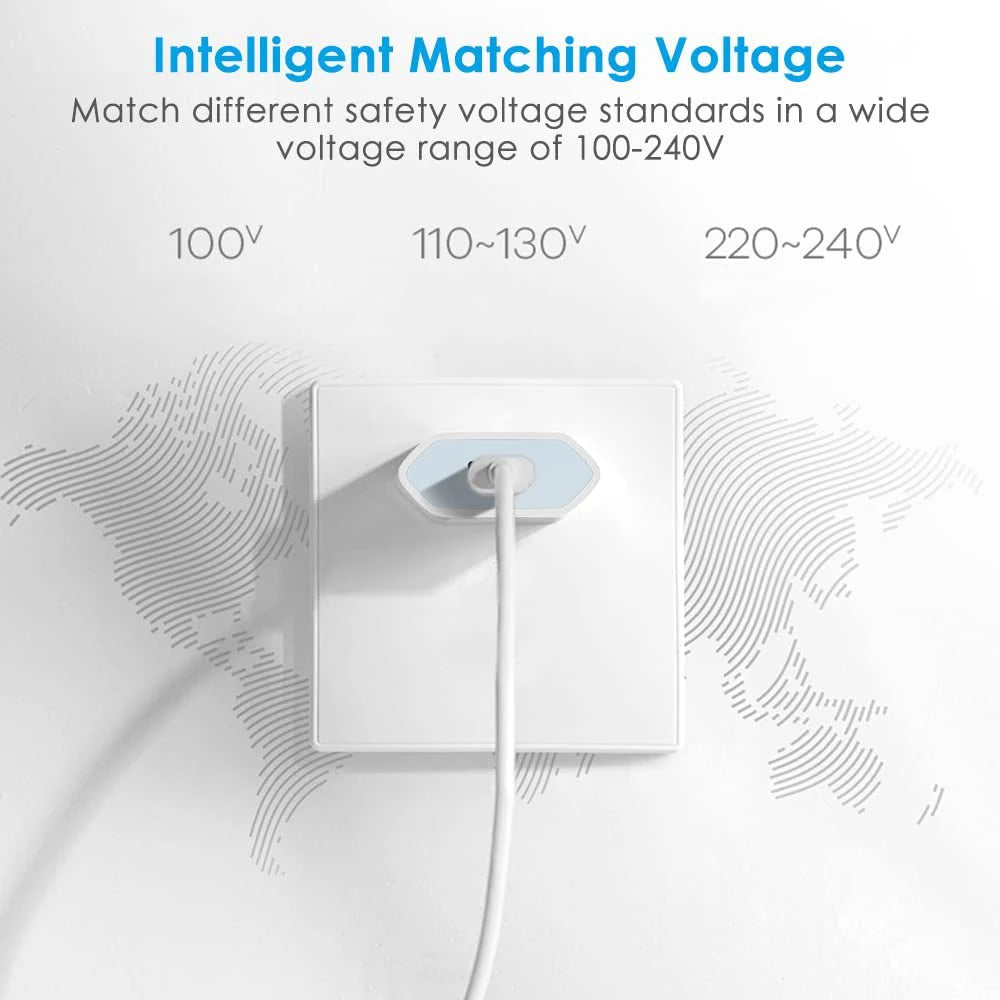 Mini USB EU Wall Charger 5V 1A | iPhone & Android 1–5 Pack