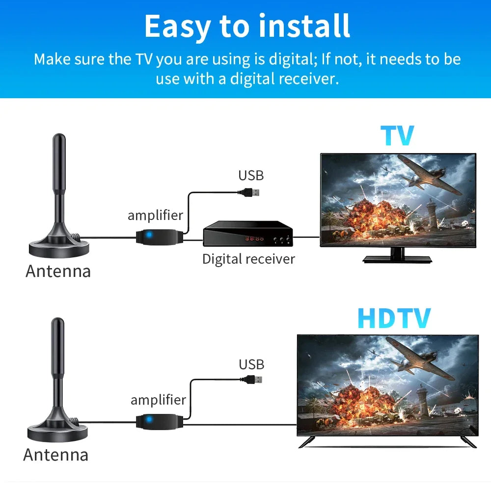 DVB-T2 Indoor Digital TV Antenna 4K | 5m Cable & Amplifier