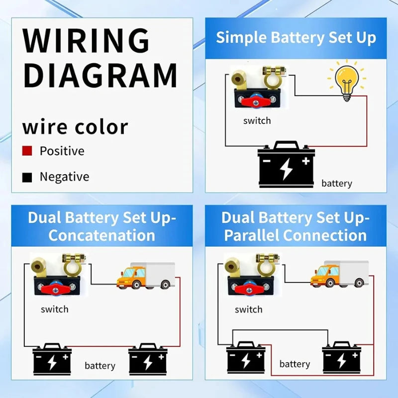 Car Battery Cut Off Switch Disconnect Automatic Circuit Breaker Anti-Leakage Switch Isolator For Cars Truck 12V/24V ﻿ Peaceful Pleasures Health and Wellness