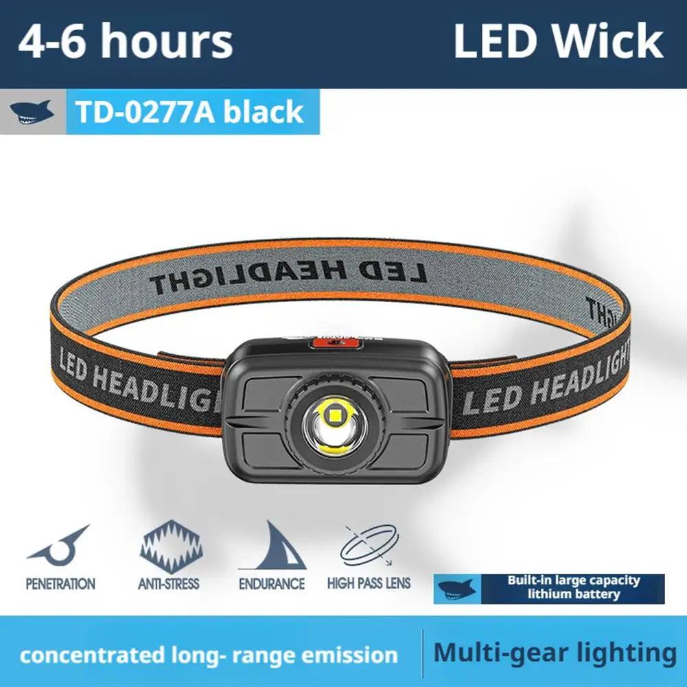 USB-C Rechargeable LED Headlamp | 4 Modes, Motion Sensor