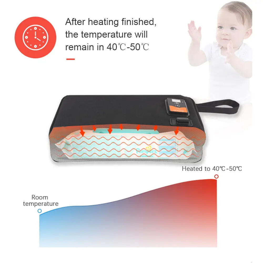 Portable USB Baby Wipe Warmer | Adjustable 30–60°C Temperature