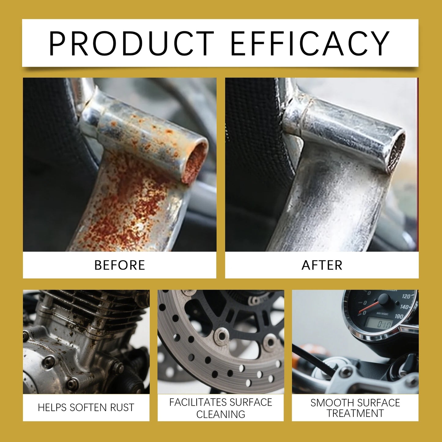 Rayhong 30ml Metal Rust Remover Spray | Car Hub Polish & Protect