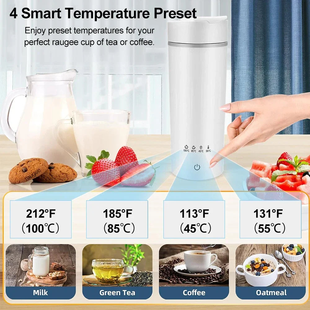 URGGU Mini Portable Electric Travel Kettle | 4 Temp Settings